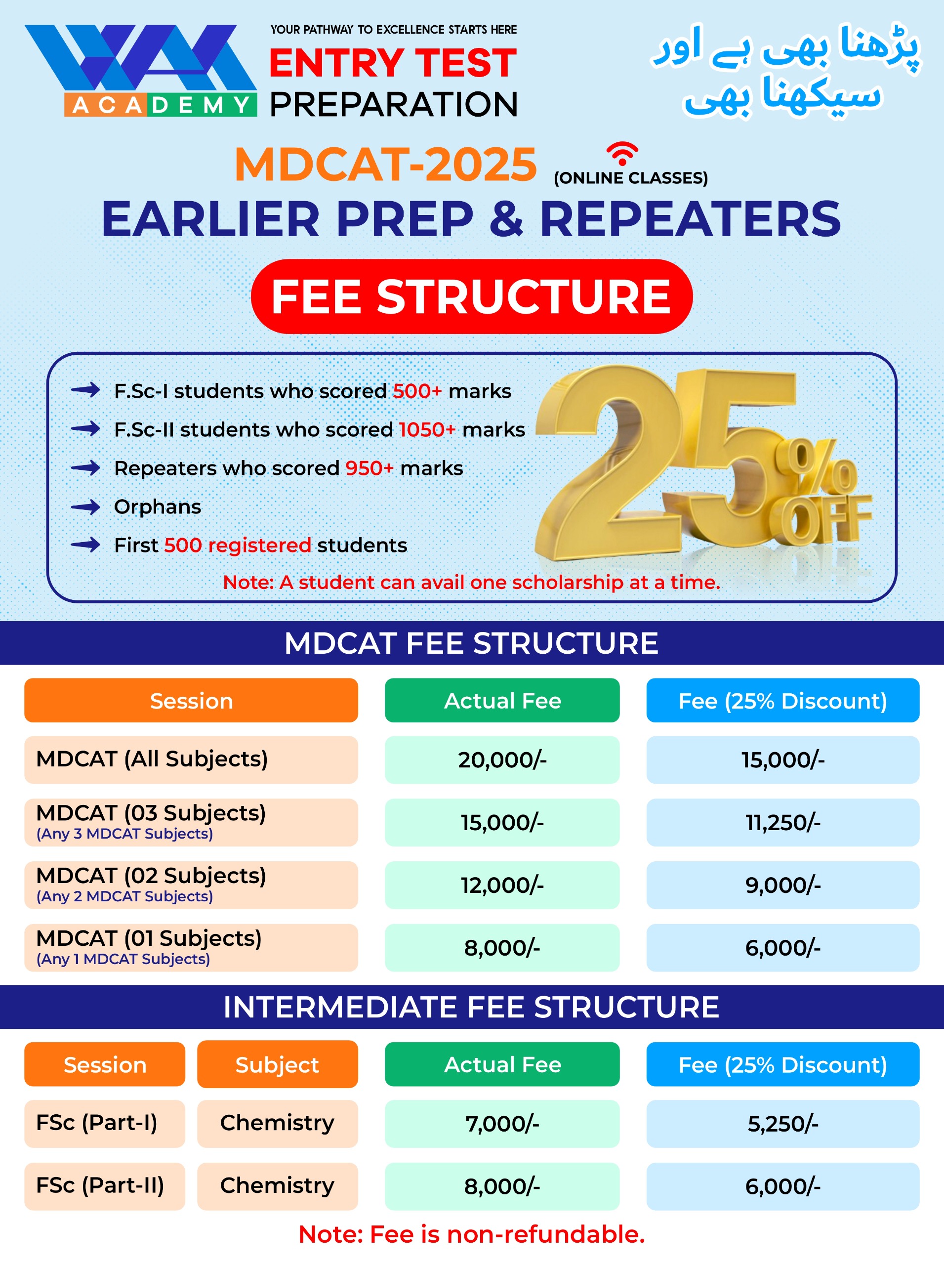 Fee Structure